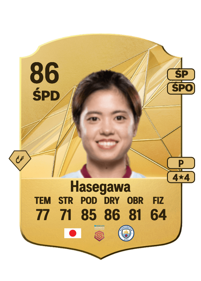 Yui Hasegawa card