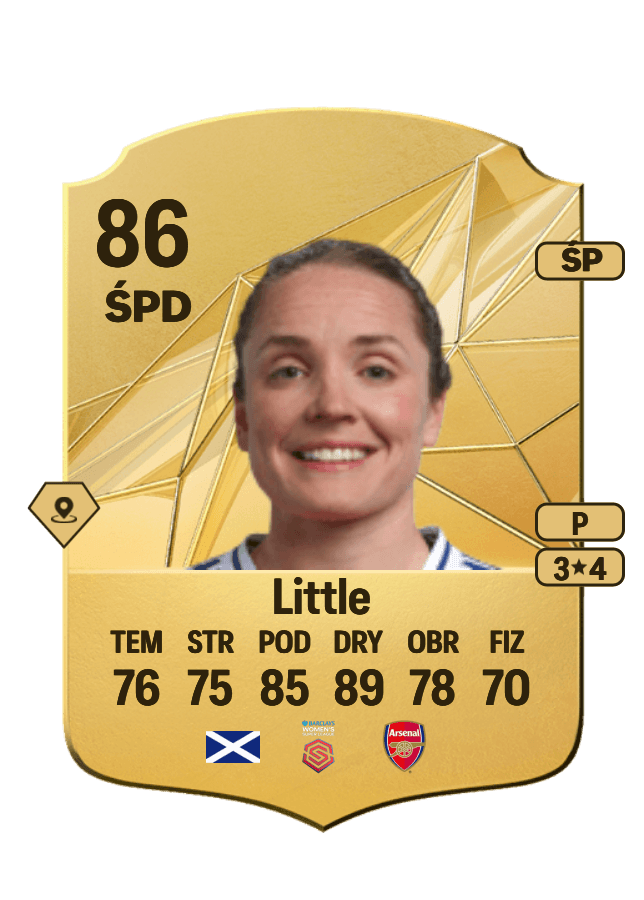 Kim Little card