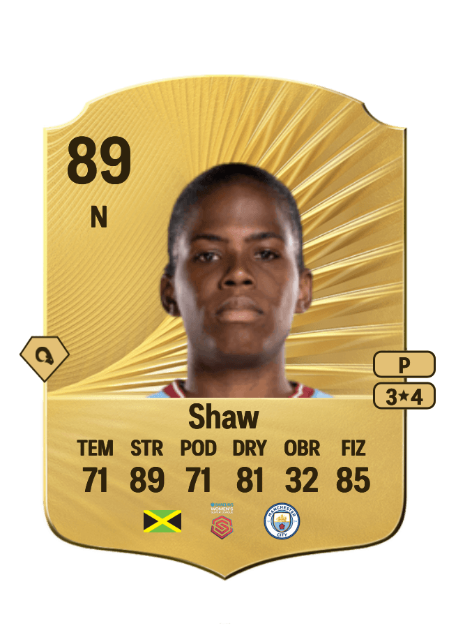 Khadija Shaw card