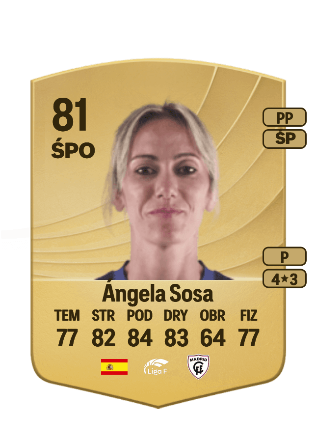 Ángela Sosa card