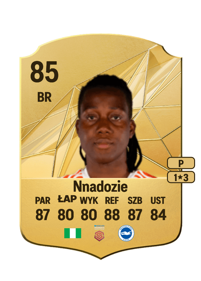 Chiamaka Nnadozie card