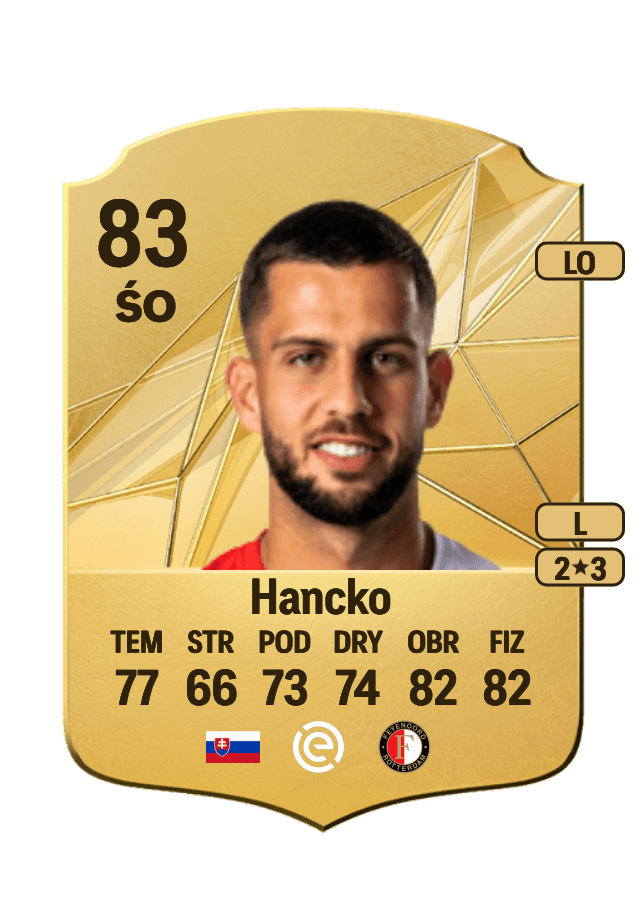 Dávid Hancko card