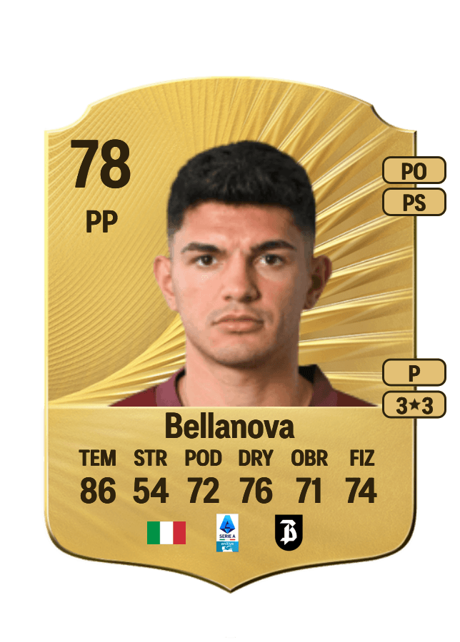 Raoul Bellanova card
