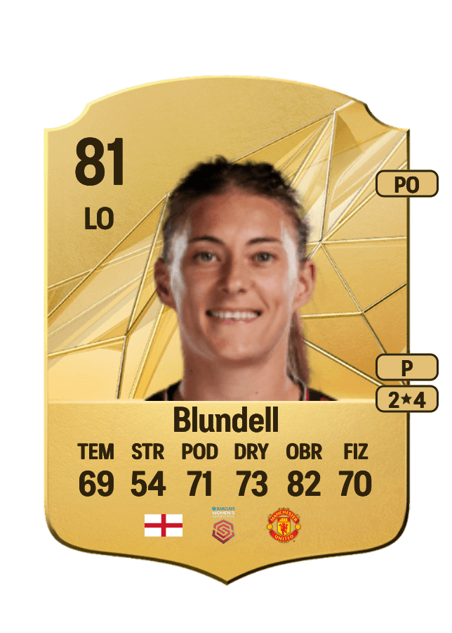 Hannah Blundell card