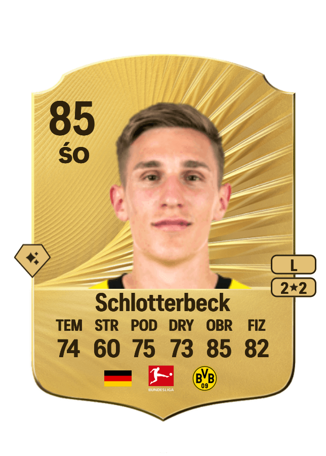 Nico Schlotterbeck card