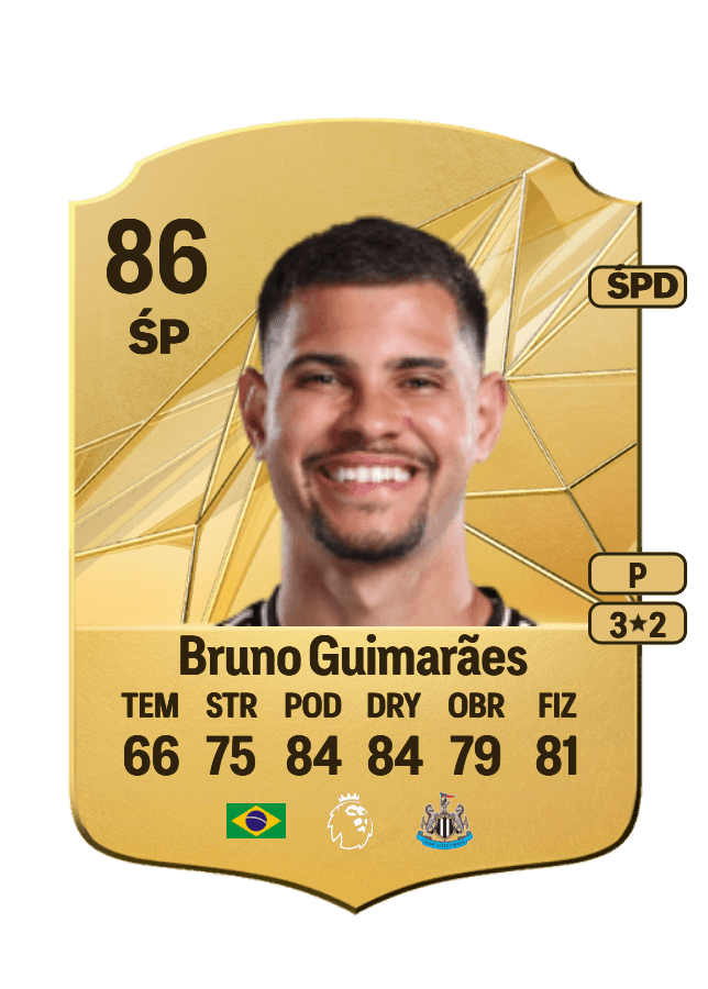Bruno Guimarães card