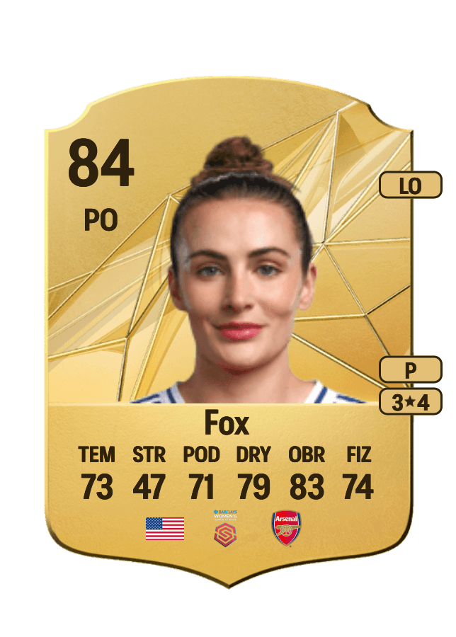 Emily Fox card