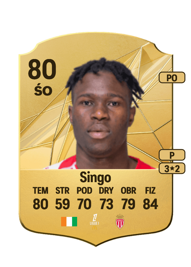 Wilfried Singo card