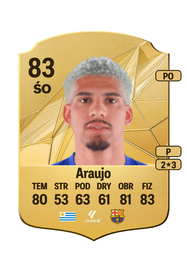 Ronald Araujo card
