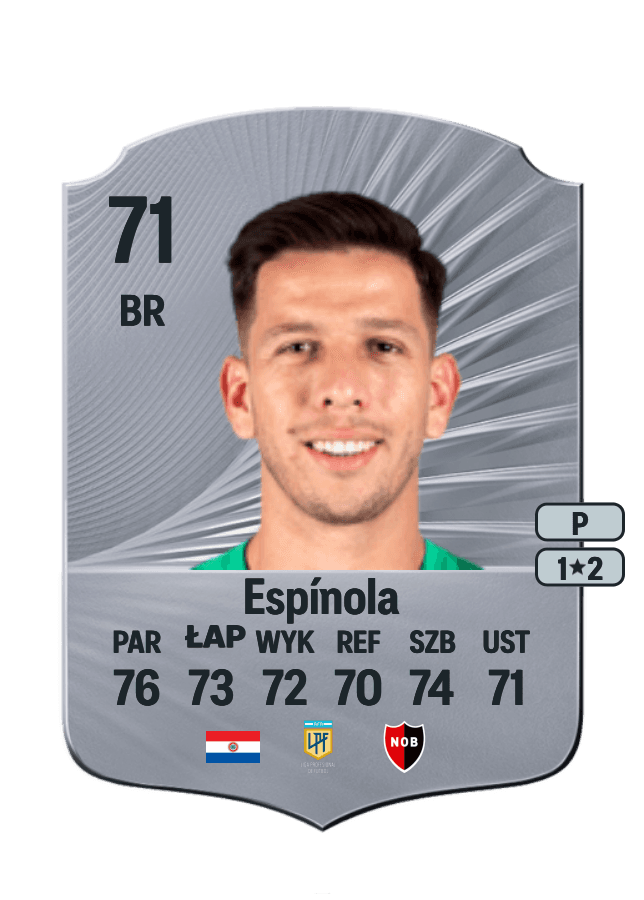 Juan Espínola card