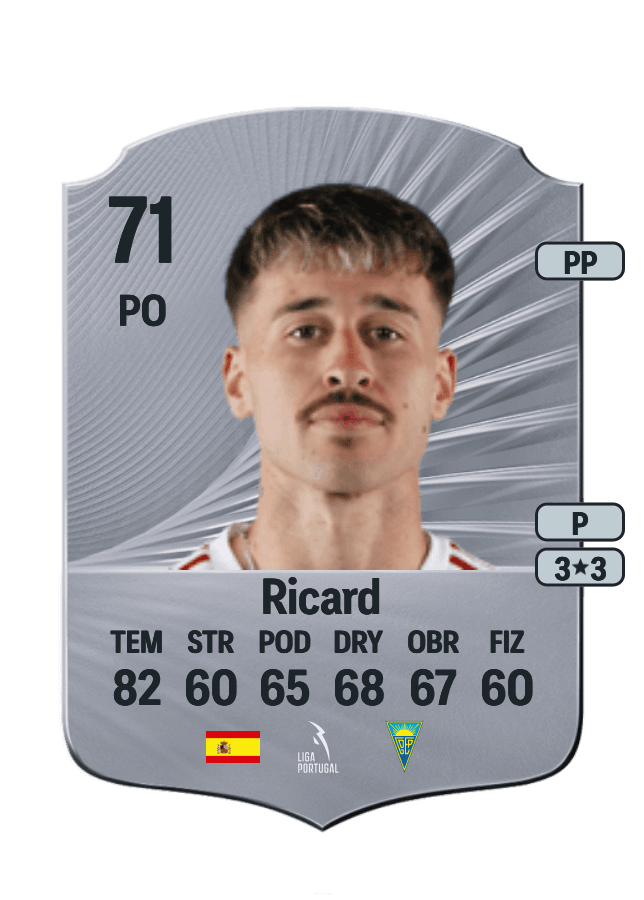 Ricard card