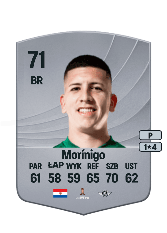 Rodrigo Morínigo card