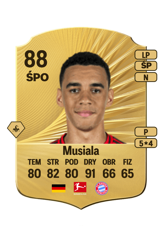 Jamal Musiala card