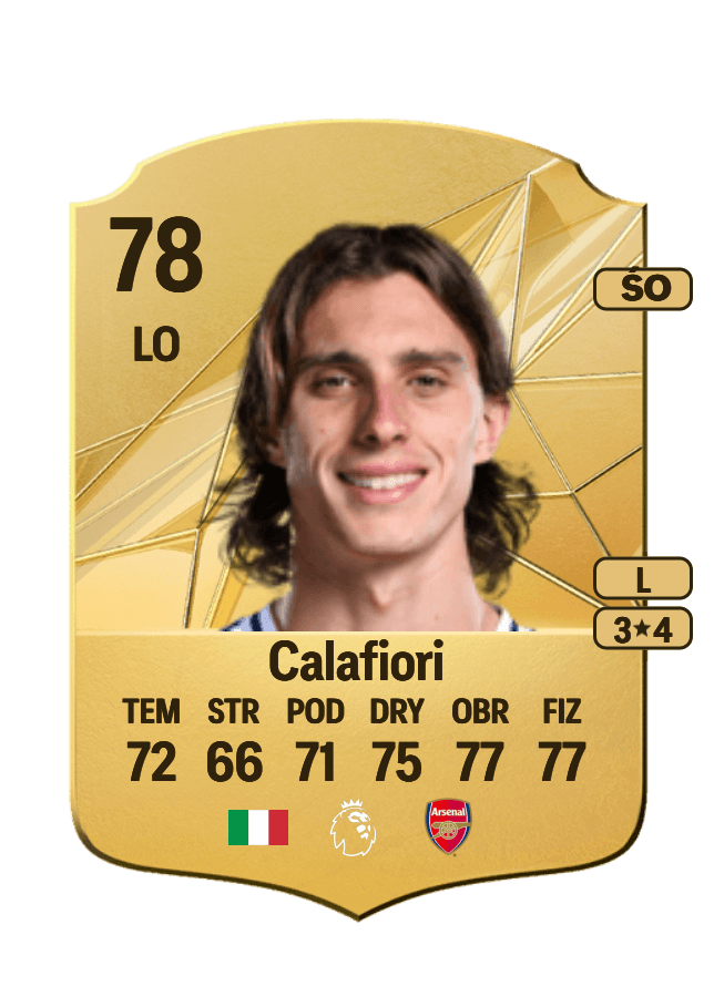 Riccardo Calafiori card