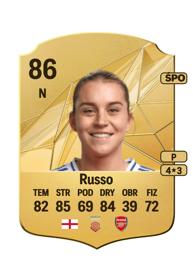Alessia Russo card
