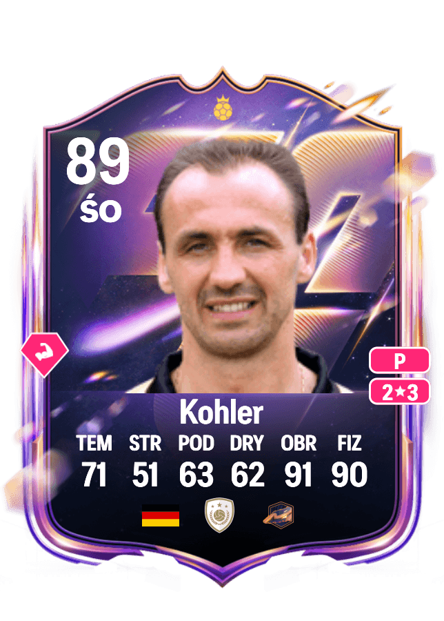 Jürgen Kohler card