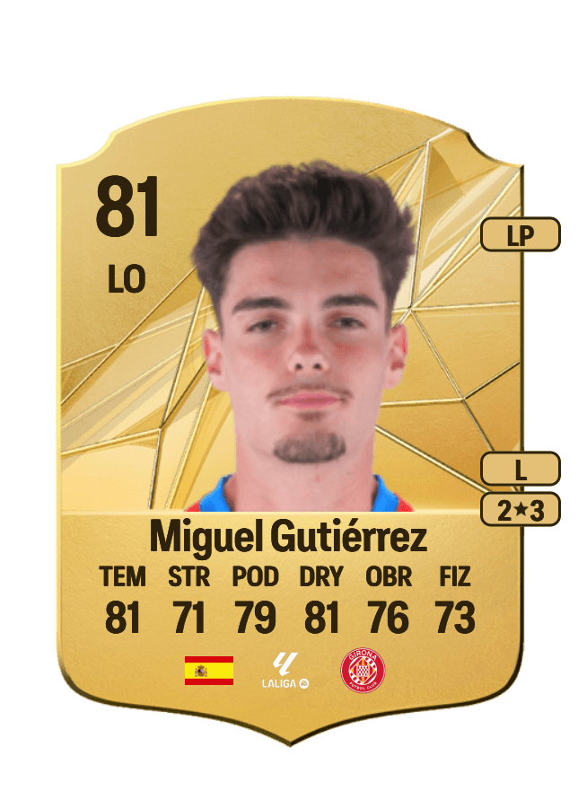 Miguel Gutiérrez card