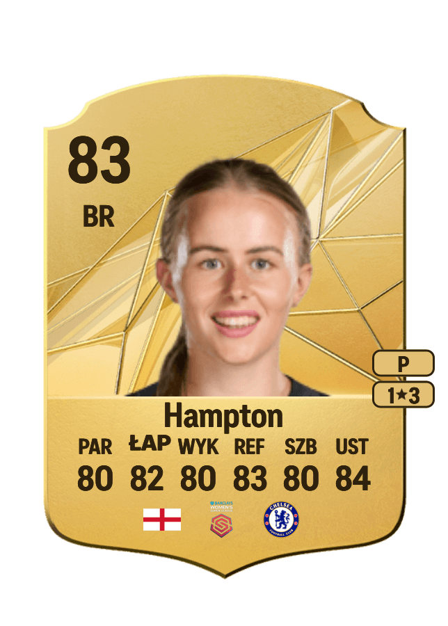 Hannah Hampton card