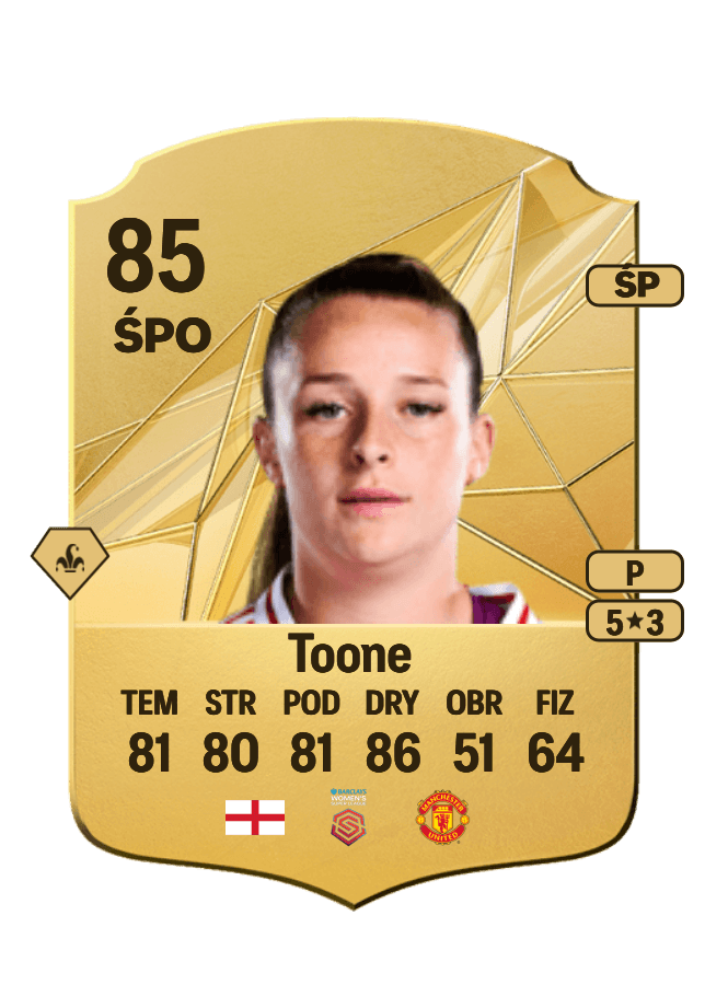 Ella Toone card