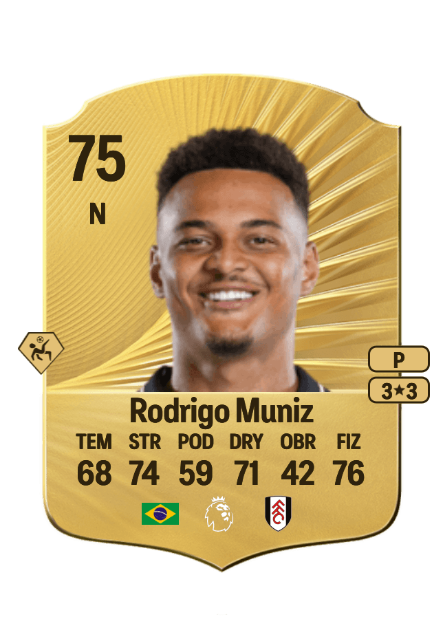 Rodrigo Muniz card
