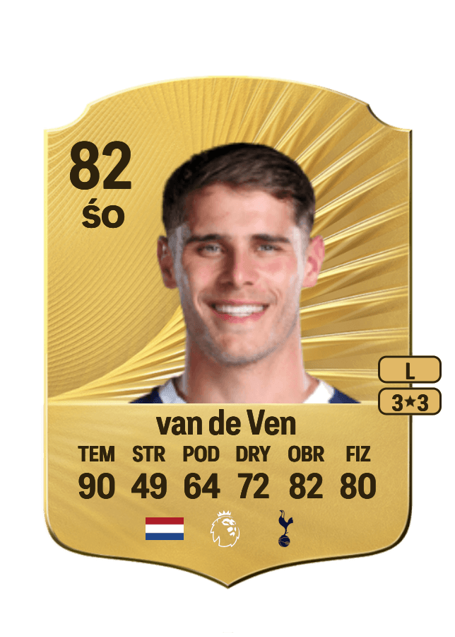 Micky van de Ven card