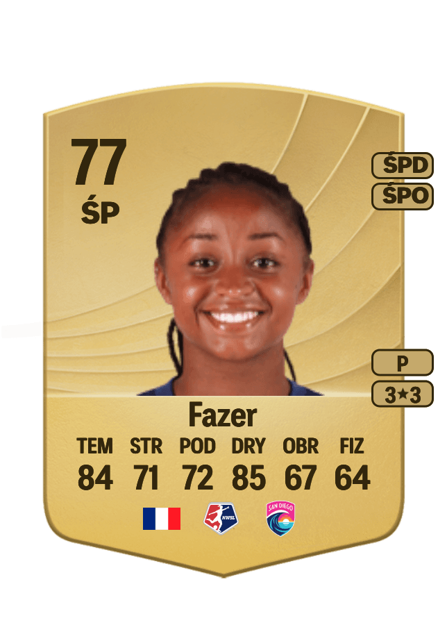 Laurina Fazer card