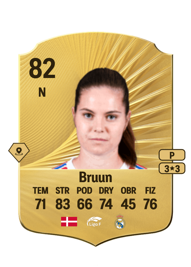 Signe Bruun card