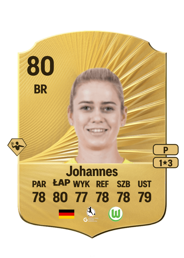 Stina Johannes card