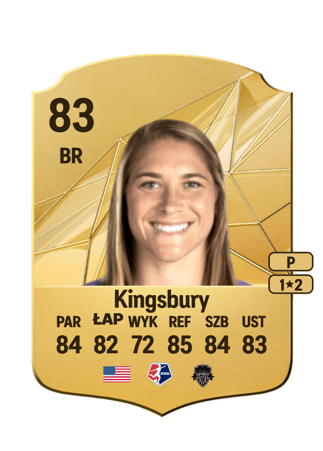 Aubrey Kingsbury card