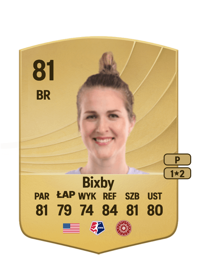 Bella Bixby card