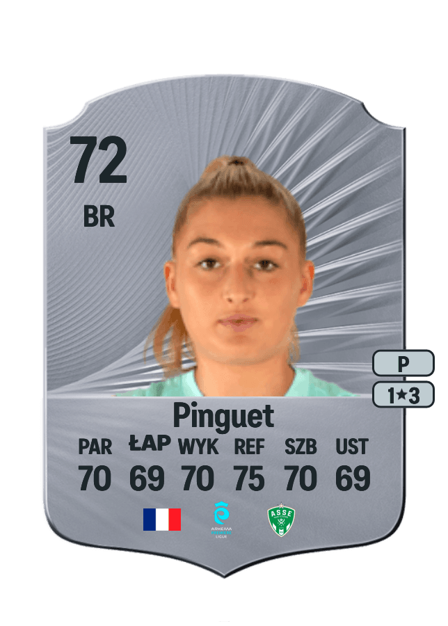 Alice Pinguet card