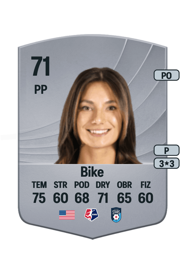 Jenna Bike card