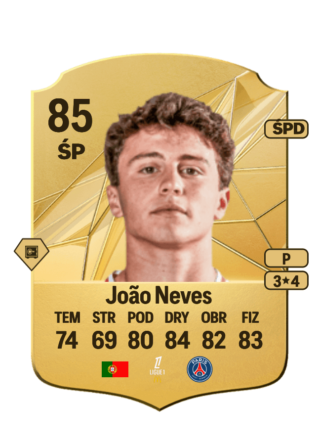 João Neves card