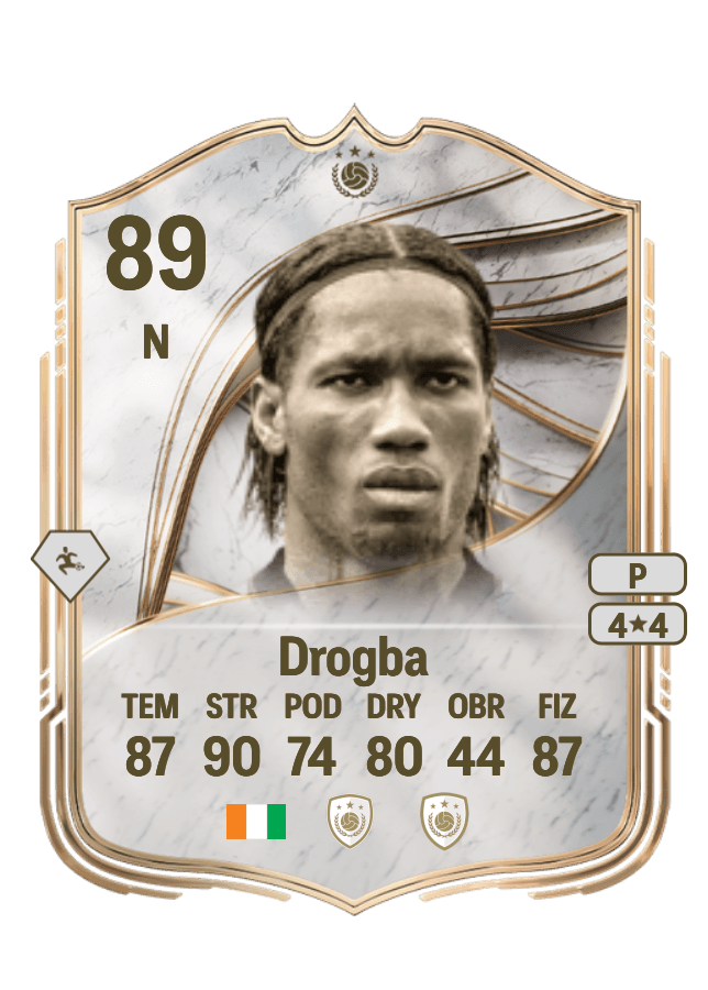 Didier Drogba card