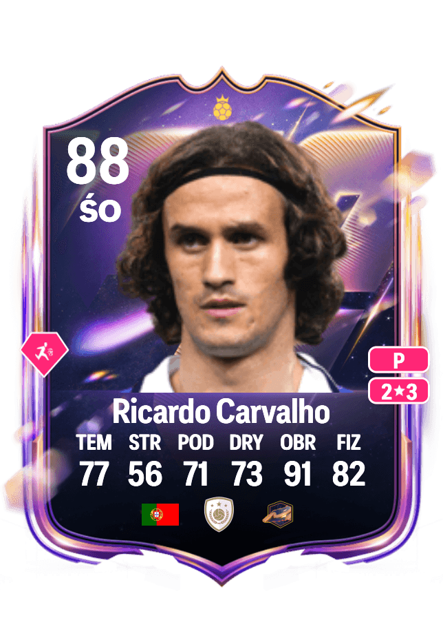 Ricardo Carvalho card