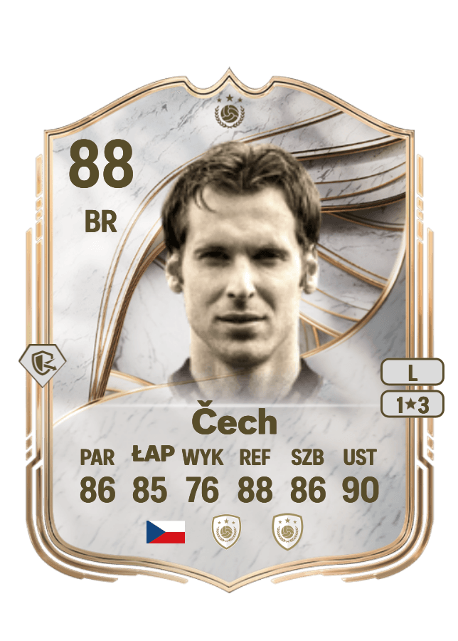 Petr Čech card