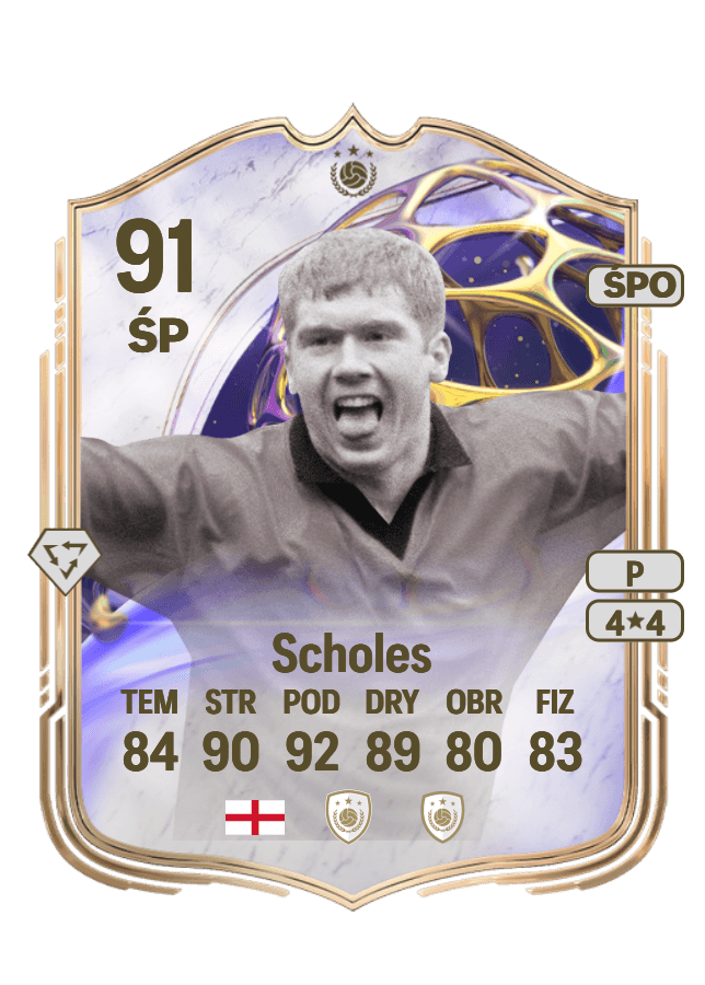 Paul Scholes card