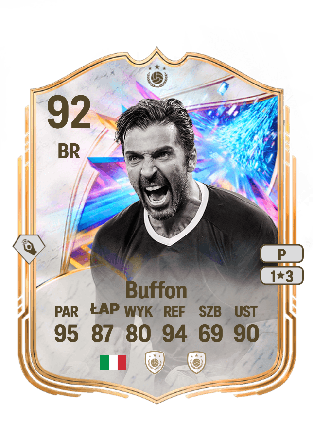Gianluigi Buffon card