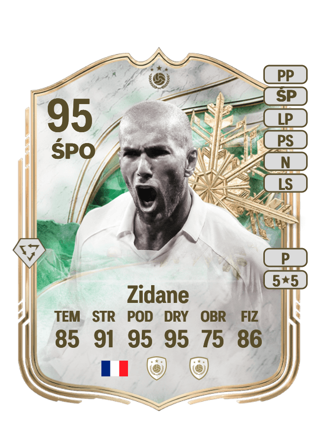 Zinedine Zidane card
