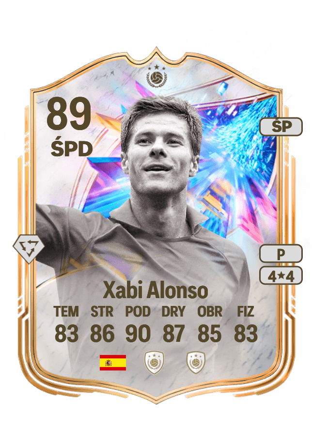 Xabi Alonso card
