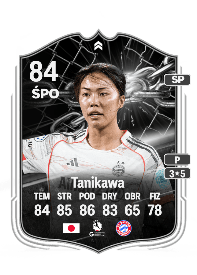 Momoko Tanikawa card