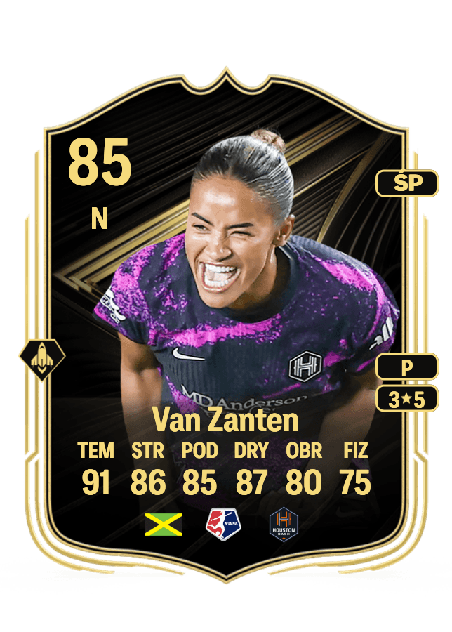 Kiki Van Zanten card