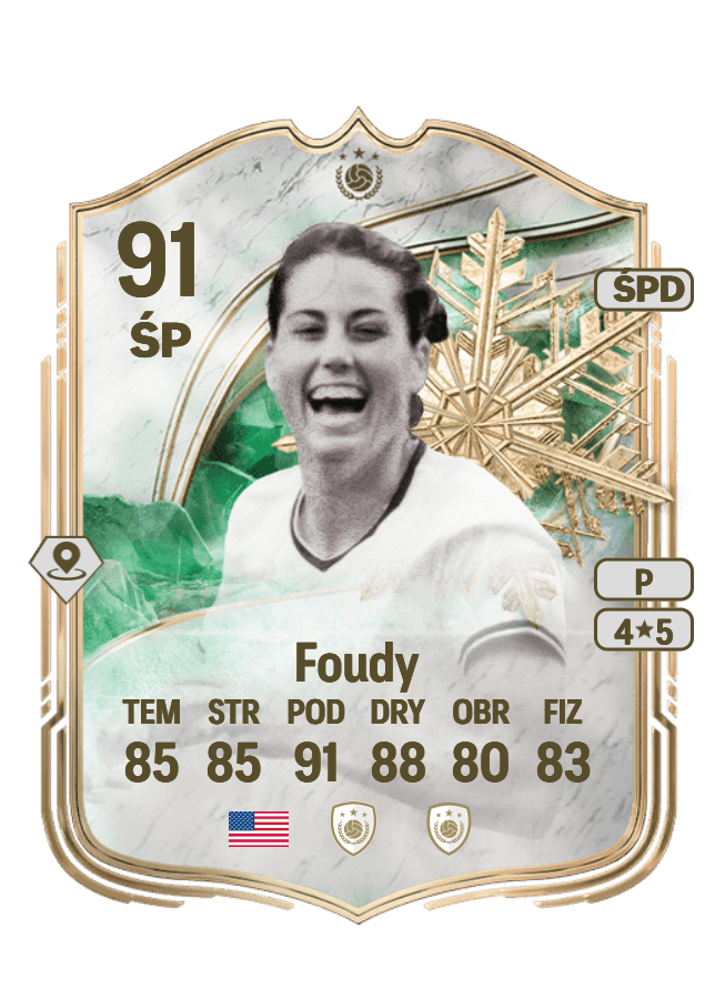 Julie Foudy card