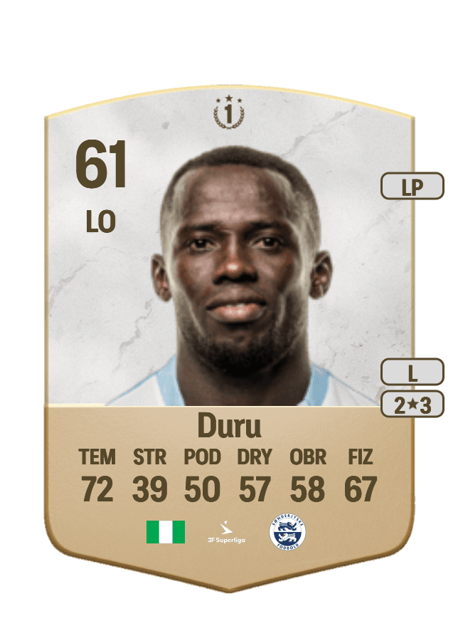 Ebube Duru card