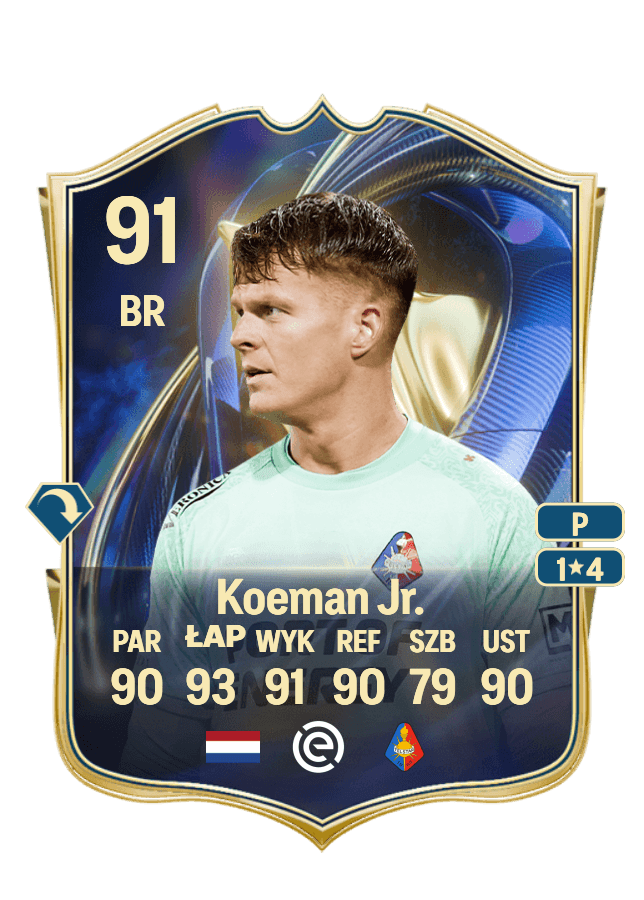 Ronald Koeman Jr. card