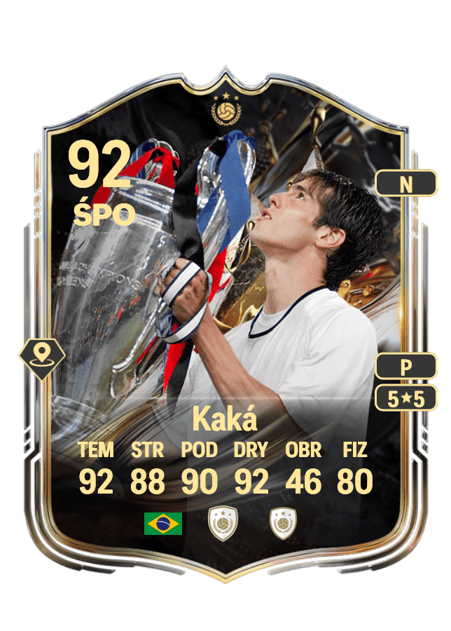 Kaká card