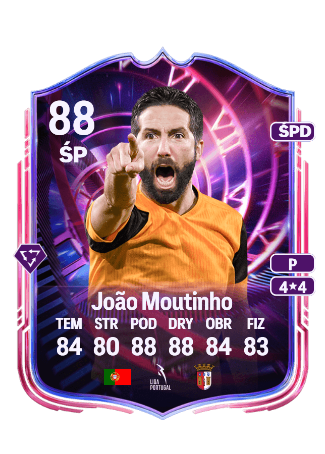 João Moutinho card