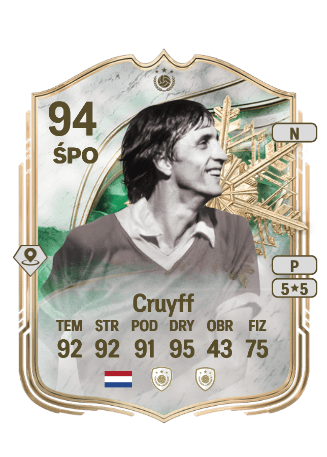 Johan Cruyff card