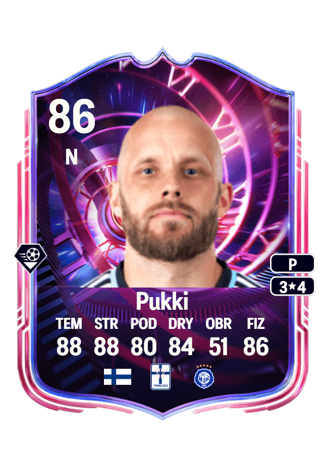 Teemu Pukki card
