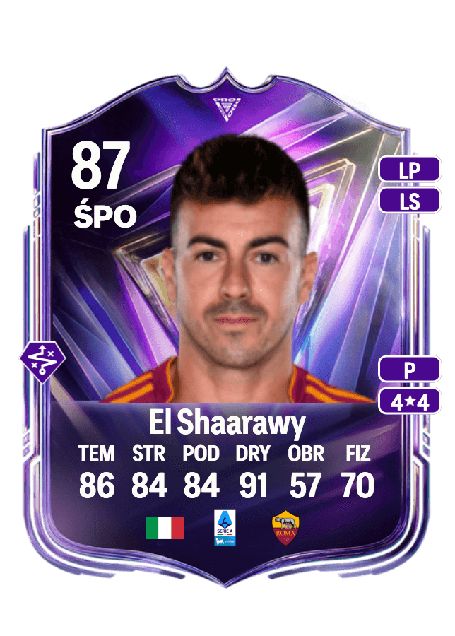 Stephan El Shaarawy card
